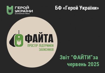 Звіт Файта 06 2025