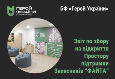 Звіт закриття відкриття Файта