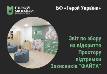 Звіт закриття відкриття Файта