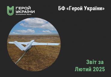 src лютий 2025